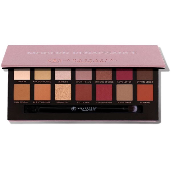 Eyeshadow Palette Modern Renaissance